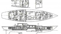 Axia Layout